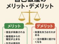 【完全ガイド】自己破産で借金ゼロ⁉ メリット・デメリット＆費用相場を徹底解説