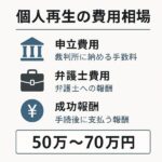 【最新版】個人再生の費用相場｜弁護士・司法書士への総額費用を徹底解説