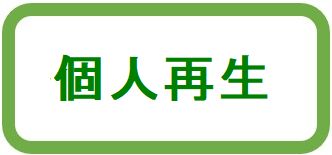 個人再生