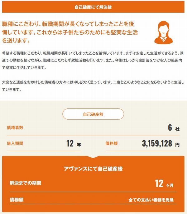 アヴァンス法務事務所自己破産