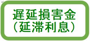 遅延損害金（延滞利息）