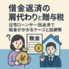 【借金返済の肩代わりと贈与税】住宅ローンや一括返済で税金がかかるケースと回避策