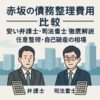 【赤坂の債務整理費用比較】安い弁護士・司法書士を徹底解説｜任意整理・自己破産の相場