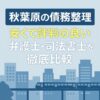 【秋葉原の債務整理】安くて評判の良い弁護士・司法書士を徹底比較