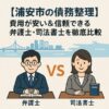 【浦安市の債務整理】費用が安い＆信頼できる弁護士・司法書士を徹底比較