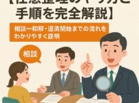 【任意整理のやり方と手順を完全解説】相談〜和解・返済開始までの流れをわかりやすく説明